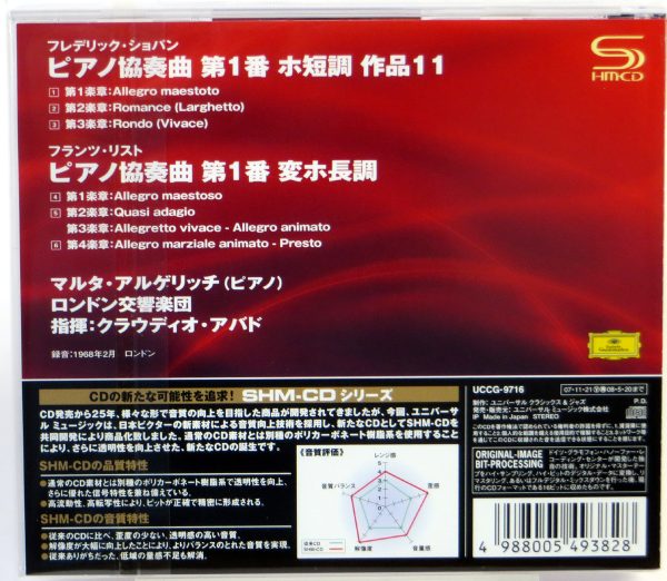CHOPIN / LISZT - Klavierkonzert Nr. 1 / MARTHA ARGERICH - SHM-CD Japonia 2007 - obrazek 2