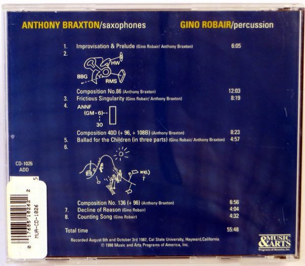 ANTHONY BRAXTON / GINO ROBAIR - Duets 1987  - CD - obrazek 2